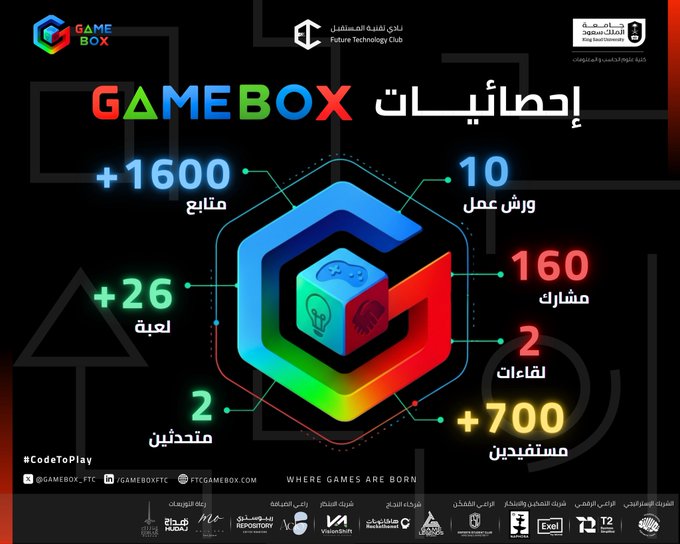 GameBox 4 Stats